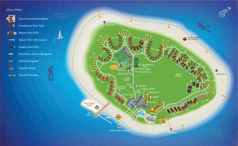 Kurumba Maldives