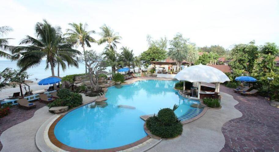 Klong Prao Resort
