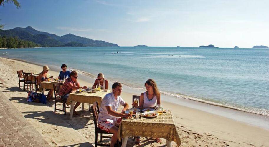Klong Prao Resort