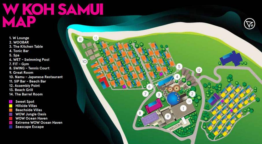 W Koh Samui (Ex.W Retreat Koh Samui)