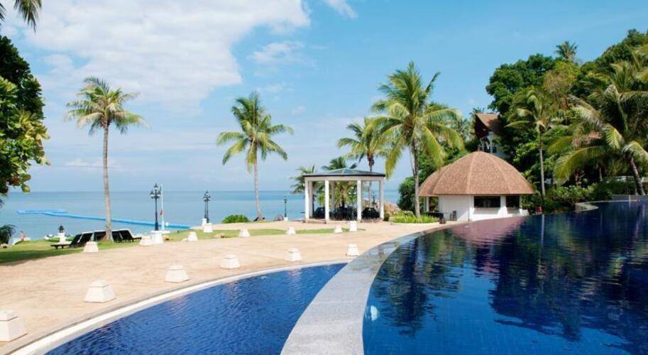 Rawi Warin Resort & Spa