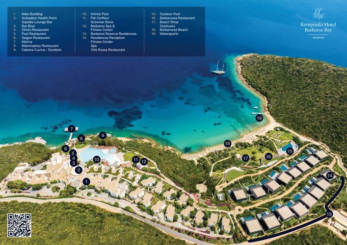 Kempinski Hotel Barbaros Bay
