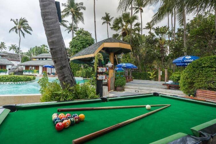 Chaba Cabana Beach Resort