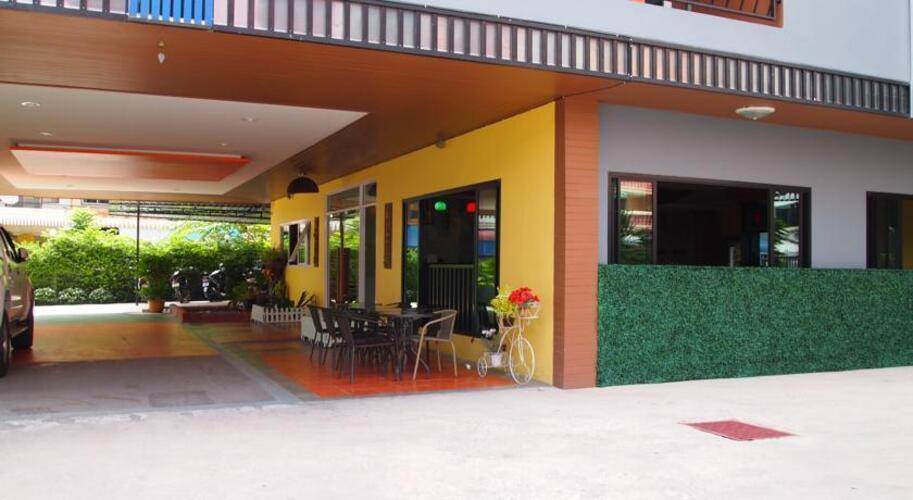 The Right Resort