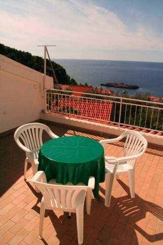 Villa Antonela