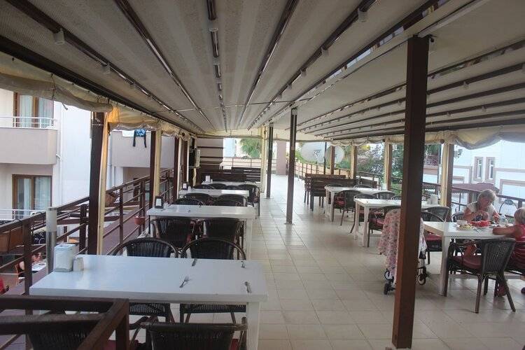 Selenium Hotel