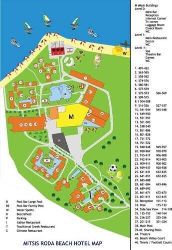 Roda Beach (Ex. Mitsis Roda Beach)