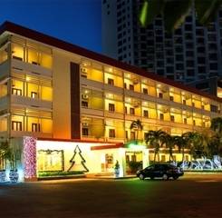 $item['hotel']['name']
