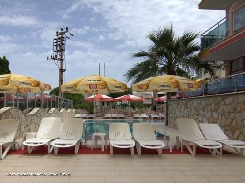 Фотография Kalamaki Beach Hotel