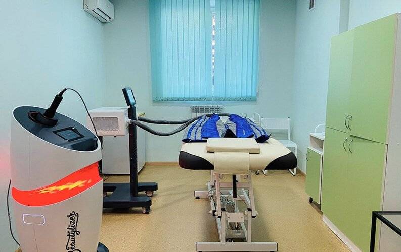 Пансионат Кавказ