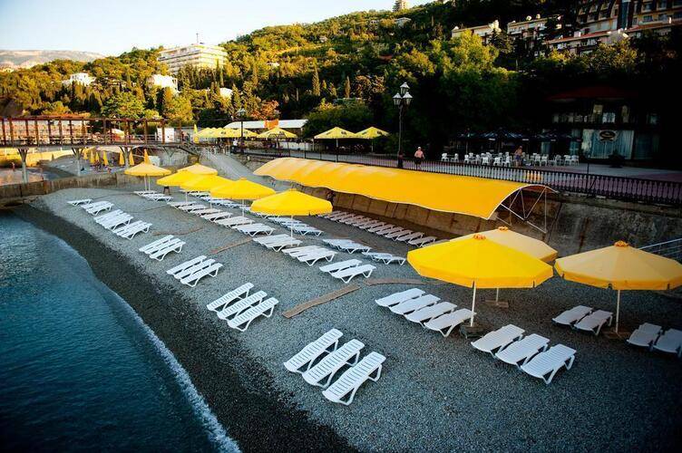 Ripario Hotel Group Modern (Рипарио)