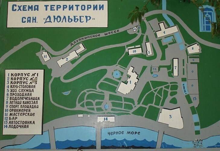Санаторий Дюльбер