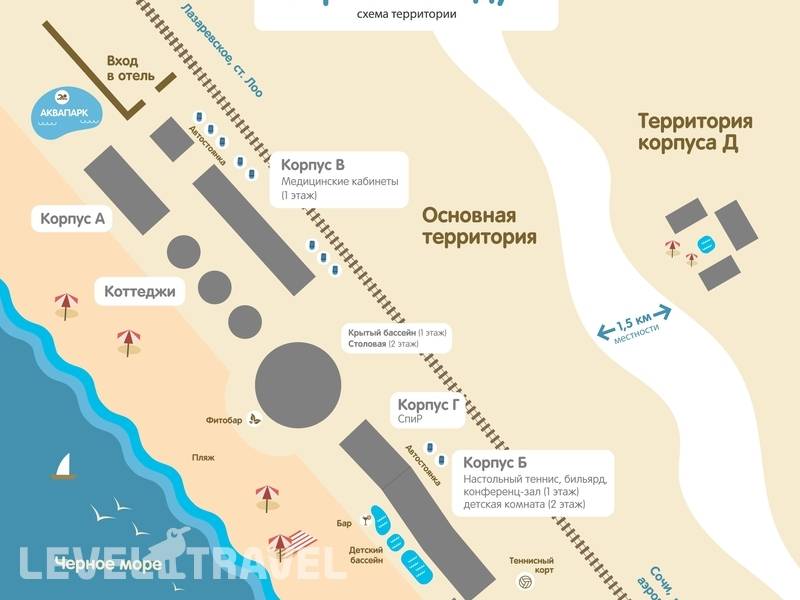 Фотография ЛОК Горный Воздух