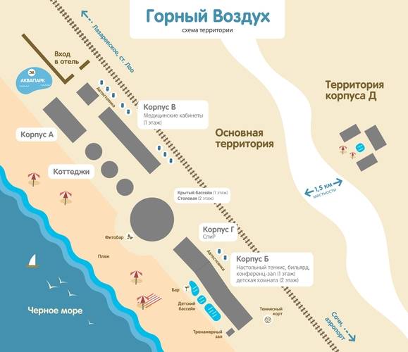 ЛОК Горный Воздух