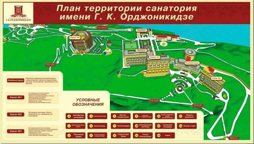 Санаторий Им. Орджоникидзе