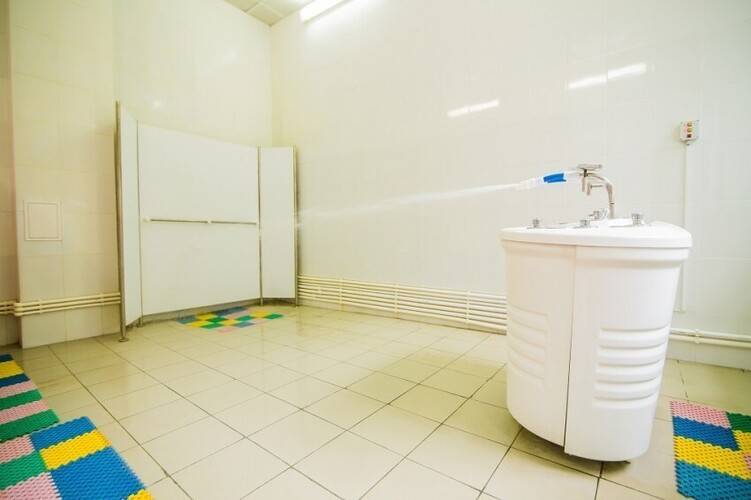 Санаторий Им. Орджоникидзе