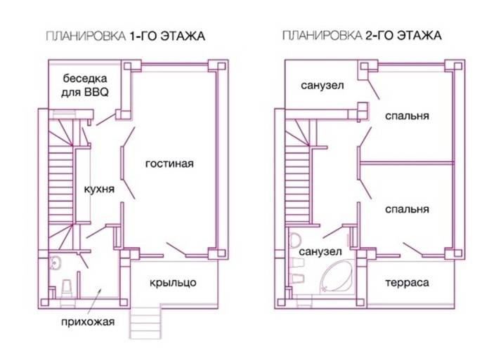 Mountain Villas ( Ex .Bridge Mountain Villas)