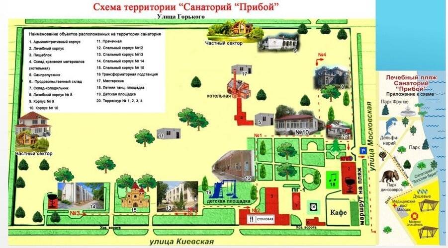 Санаторий Прибой