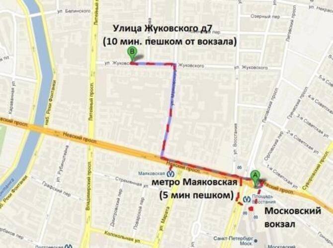 Мансарда