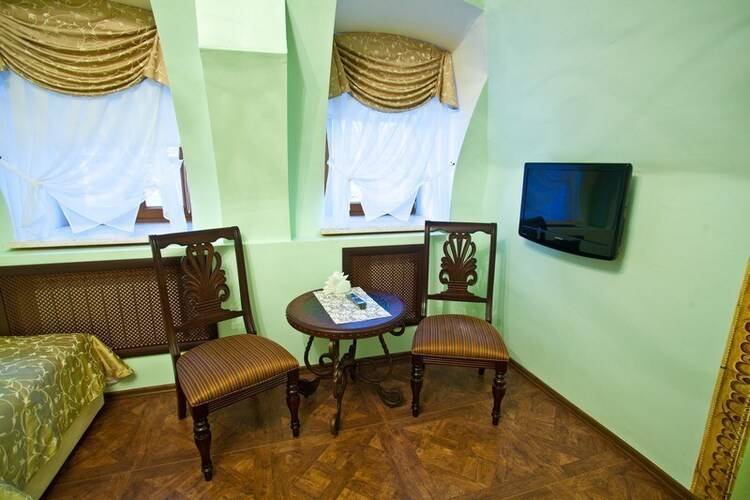 Усадьба 18 Век