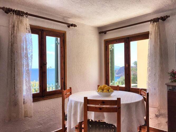 Avatar Anemone Seaside Traditional Homes Apartments