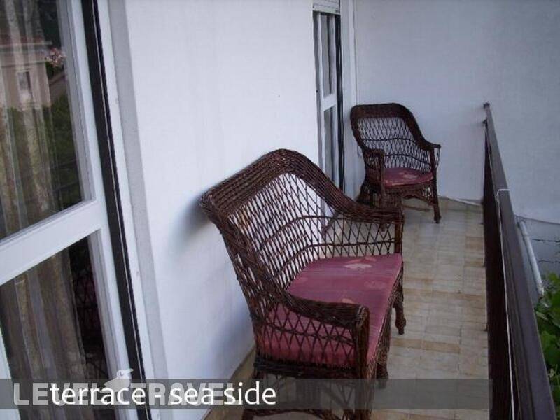 Фотография Apartments Markovic