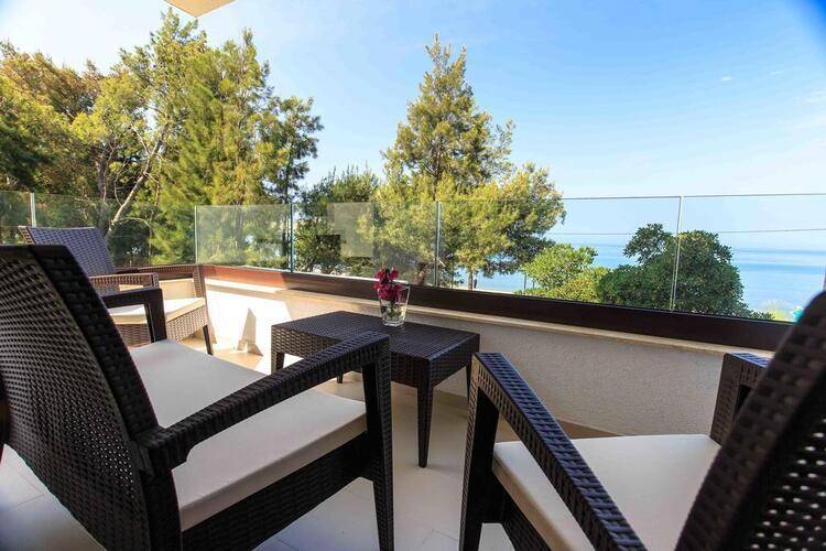 Apart Hotel Kuce Lekovica