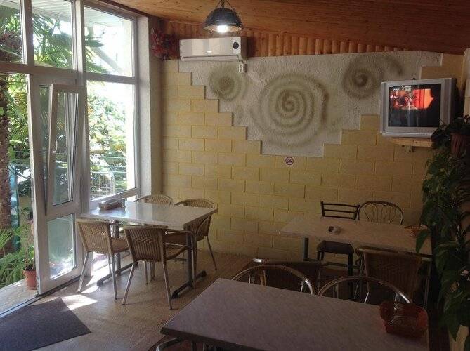 ГД София На Вегатарианской