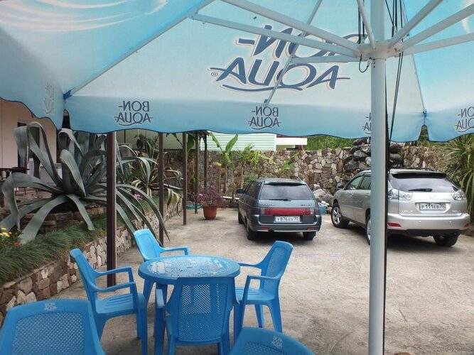 Гостевой Дом Агава