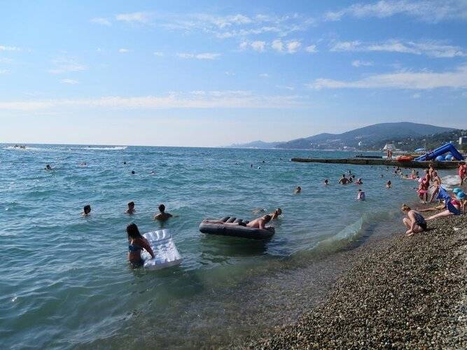 Гостевой Дом Гуля