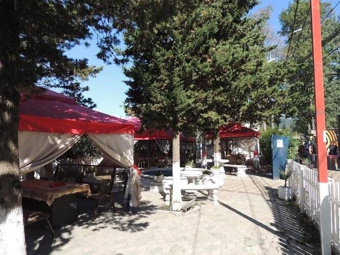 Отель Виктория