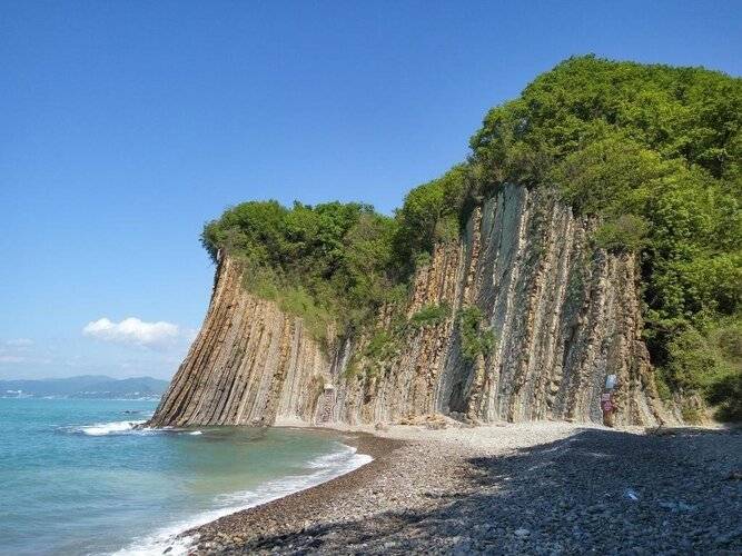 Отель Виктория