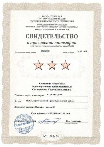 Отель Ласточка