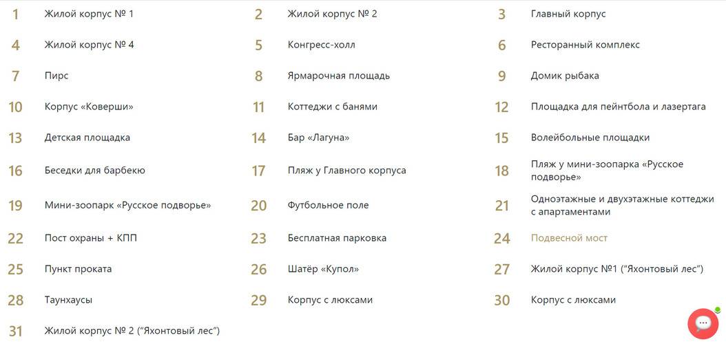 Отель Яхонты Ногинск