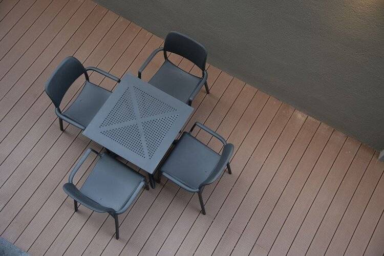 Trend Suites