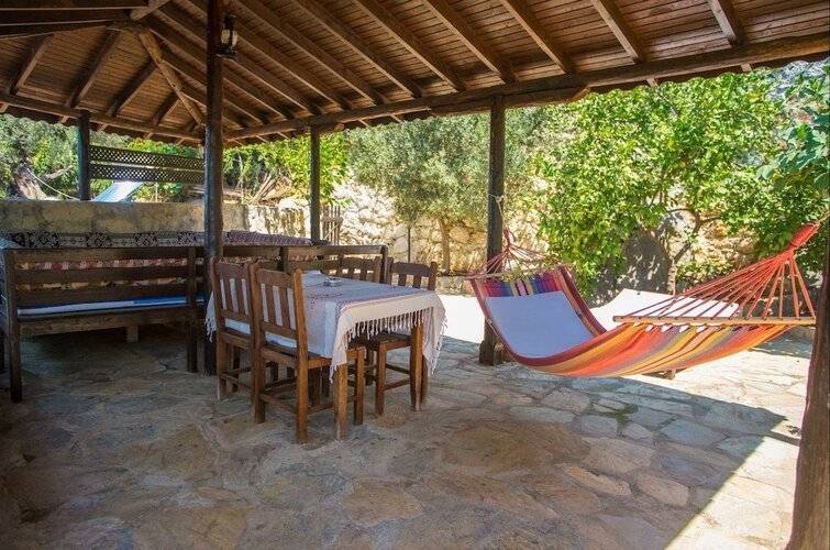 Ankh Pension