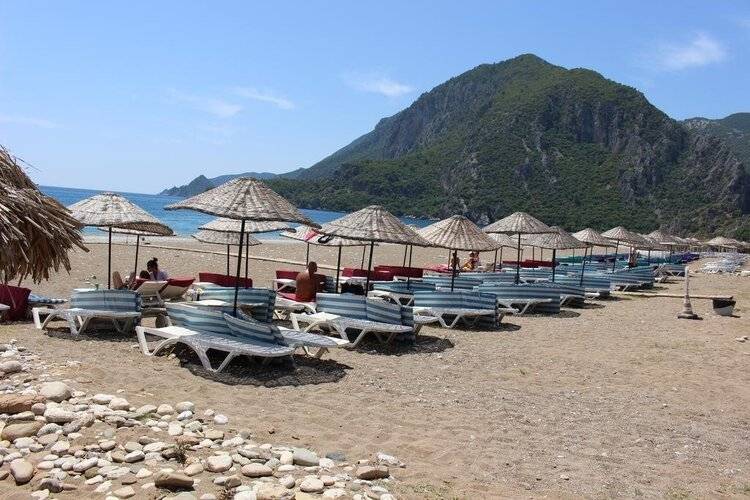 Ikiz Villas