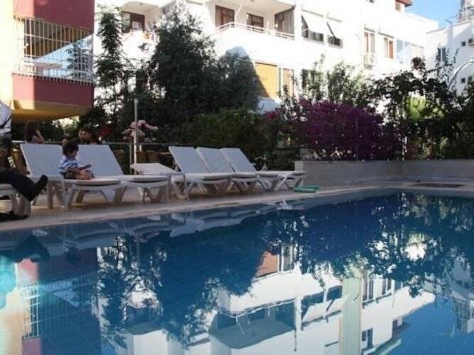 Gunduz Otel