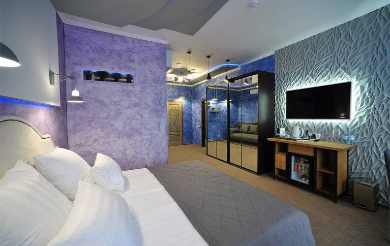 Панорама loft (Лофт)