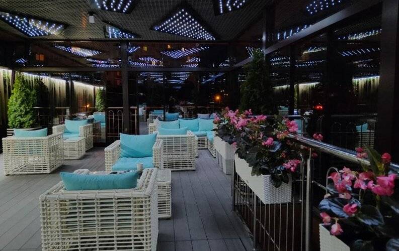 Панорама loft (Лофт)