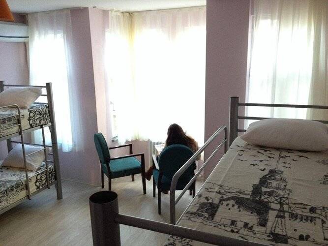 Puffin Hostel