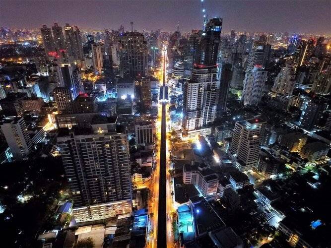 SKYVIEW Hotel Bangkok