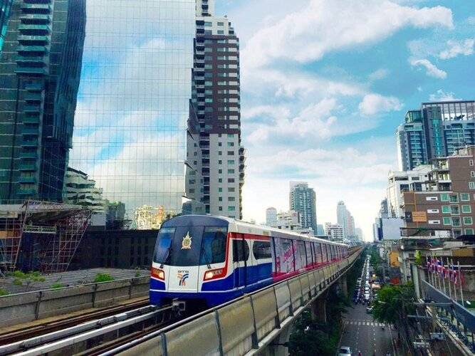 SKYVIEW Hotel Bangkok