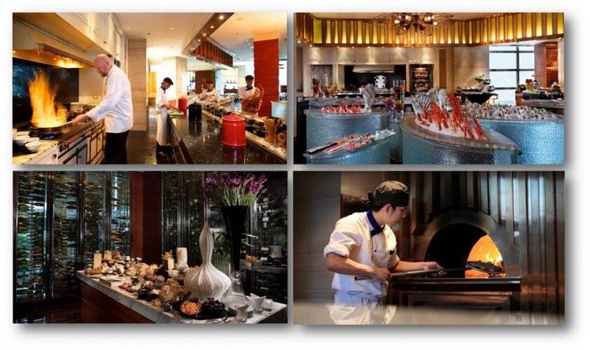 Sofitel Bangkok Sukhumvit