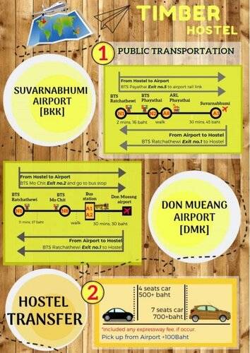 Timber Hostel