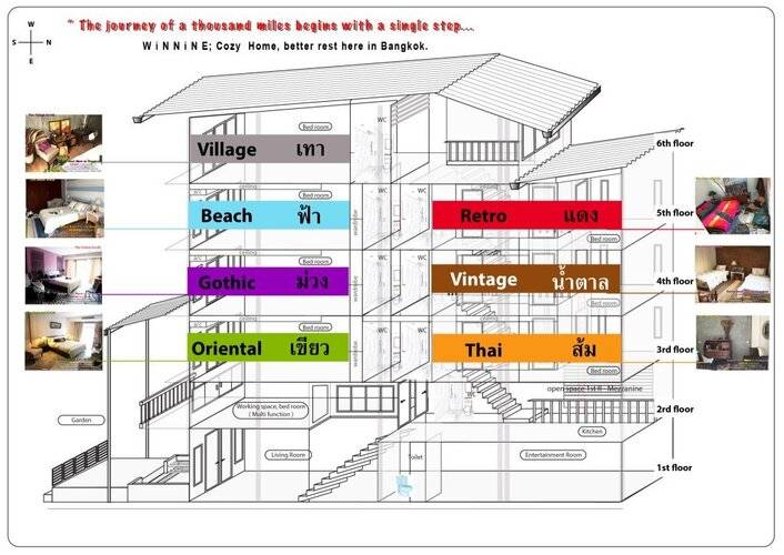 Winnine Cozy Home