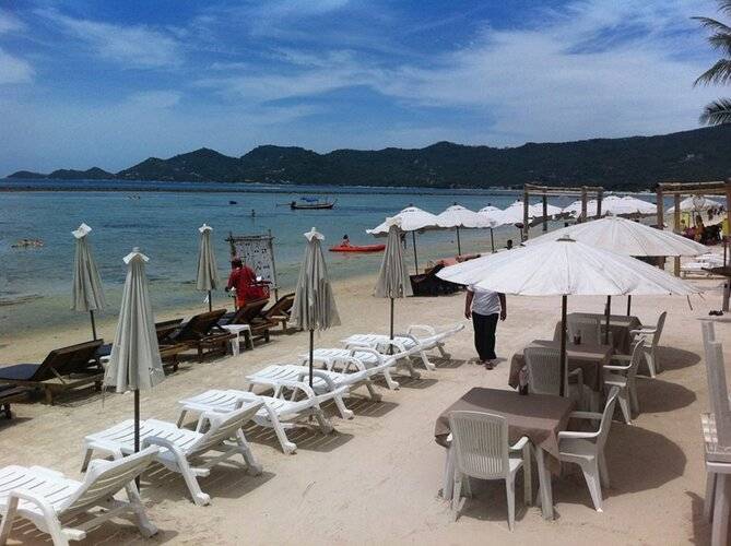 The Stay Chaweng Beach Resort