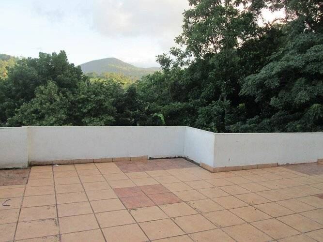 Kandy Holiday Residence