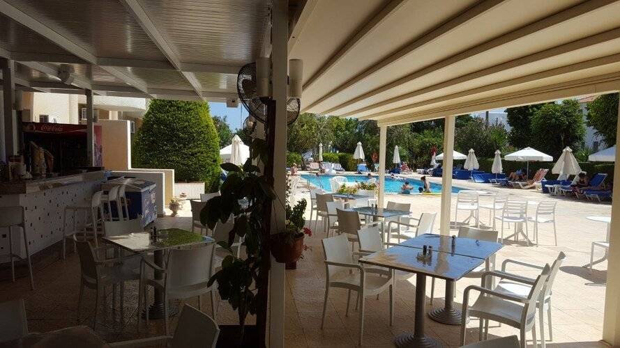 Aparthotel Mandalena