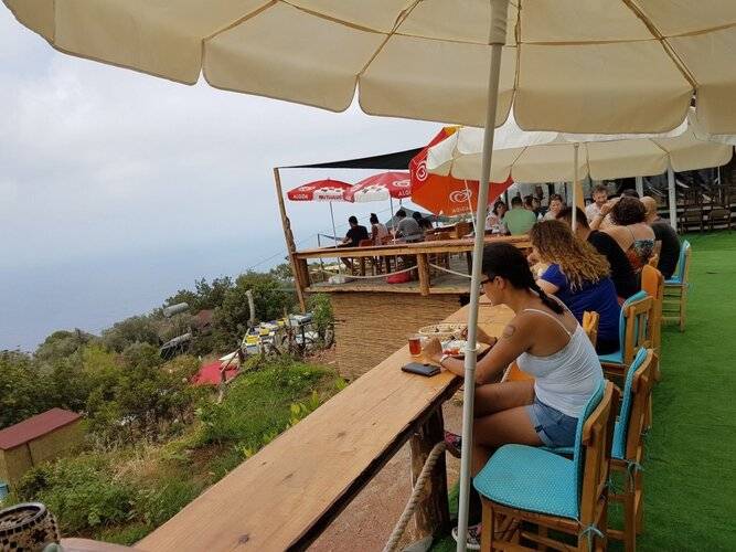 Shiva Camp